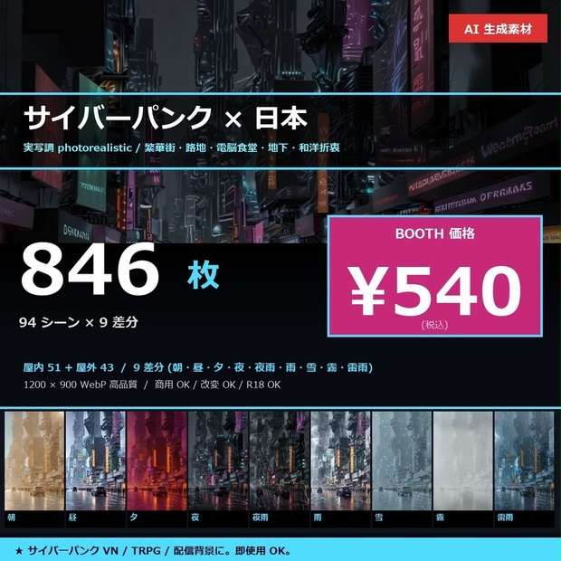サイバーパンク日本 実写調背景素材